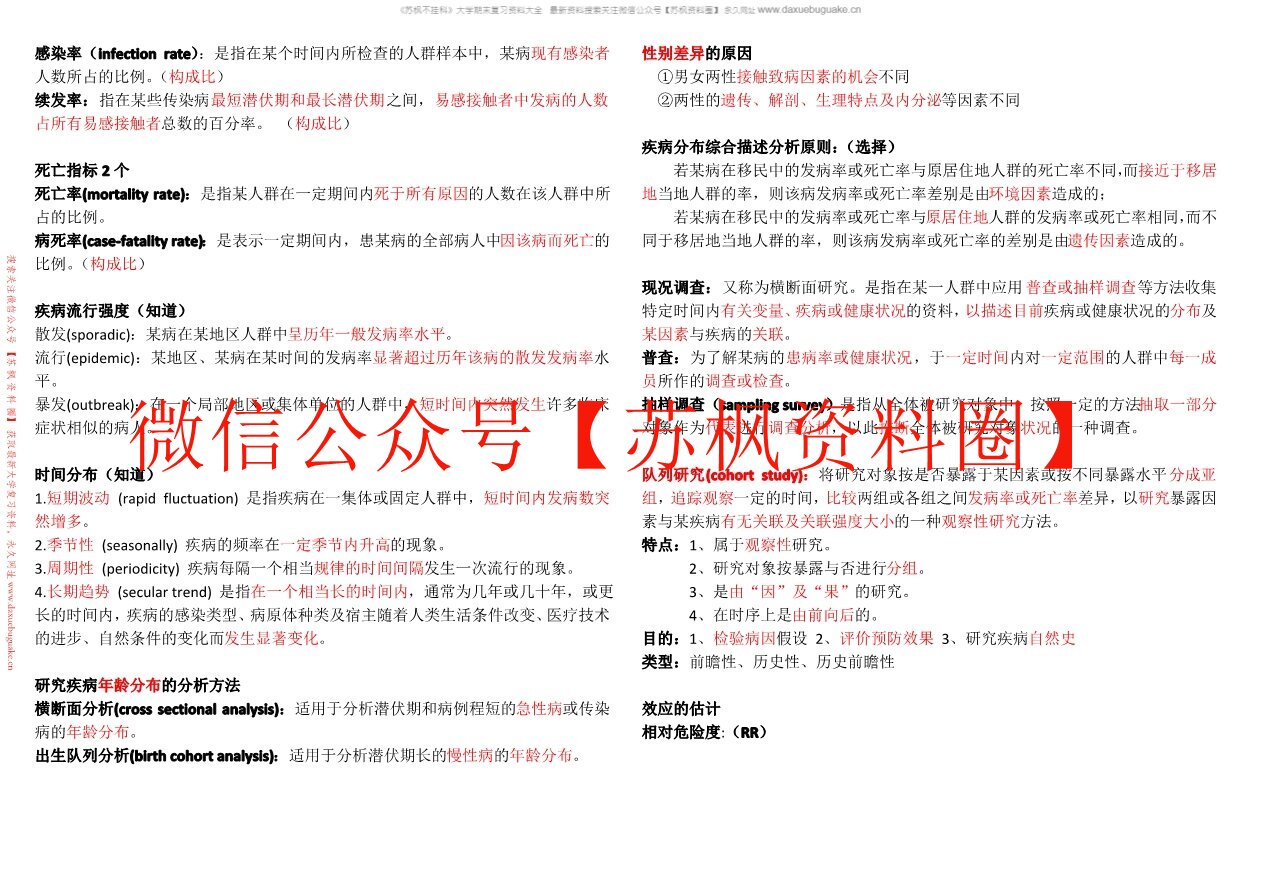 流行病学